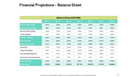 Seed_Funding_Pitch_Deck_Ppt_PowerPoint_Presentation_Complete_Deck_With_Slides_Slide_10.jpg