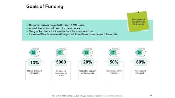 Seed_Funding_Pitch_Deck_Ppt_PowerPoint_Presentation_Complete_Deck_With_Slides_Slide_13.jpg