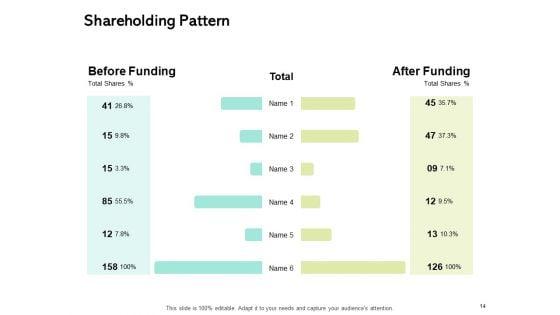 Seed_Funding_Pitch_Deck_Ppt_PowerPoint_Presentation_Complete_Deck_With_Slides_Slide_14.jpg