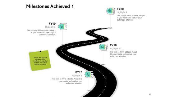 Seed_Funding_Pitch_Deck_Ppt_PowerPoint_Presentation_Complete_Deck_With_Slides_Slide_17.jpg