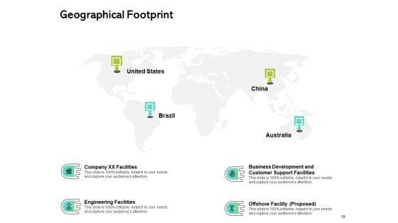 Seed_Funding_Pitch_Deck_Ppt_PowerPoint_Presentation_Complete_Deck_With_Slides_Slide_19.jpg