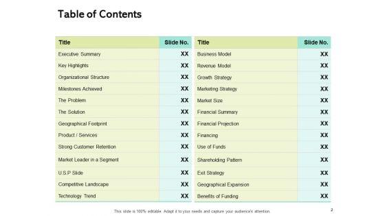 Seed_Funding_Pitch_Deck_Ppt_PowerPoint_Presentation_Complete_Deck_With_Slides_Slide_2.jpg