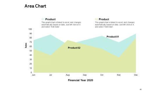 Seed_Funding_Pitch_Deck_Ppt_PowerPoint_Presentation_Complete_Deck_With_Slides_Slide_46.jpg