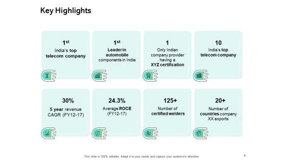 Seed_Funding_Pitch_Deck_Ppt_PowerPoint_Presentation_Complete_Deck_With_Slides_Slide_4.jpg