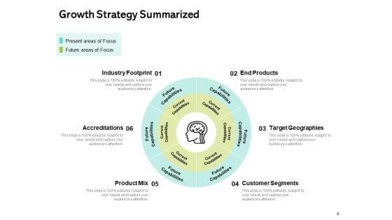 Seed_Funding_Pitch_Deck_Ppt_PowerPoint_Presentation_Complete_Deck_With_Slides_Slide_8.jpg