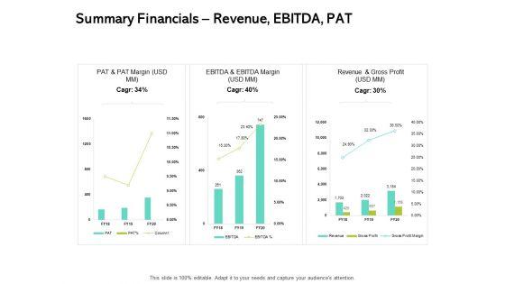 Seed_Funding_Pitch_Deck_Summary_Financials_Revenue_EBITDA_PAT_Ppt_Ideas_Background_Image_PDF_Slide_1.jpg
