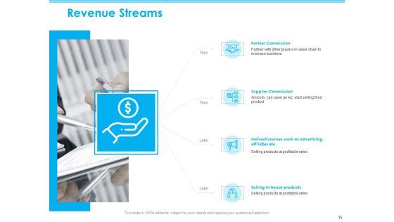 Seed_Growth_Investing_Ppt_PowerPoint_Presentation_Complete_Deck_With_Slides_Slide_15.jpg