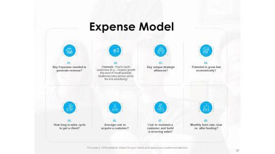 Seed_Growth_Investing_Ppt_PowerPoint_Presentation_Complete_Deck_With_Slides_Slide_17.jpg