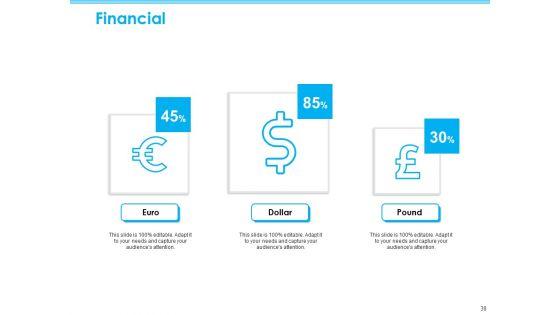 Seed_Growth_Investing_Ppt_PowerPoint_Presentation_Complete_Deck_With_Slides_Slide_38.jpg