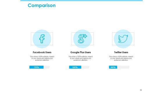 Seed_Growth_Investing_Ppt_PowerPoint_Presentation_Complete_Deck_With_Slides_Slide_39.jpg