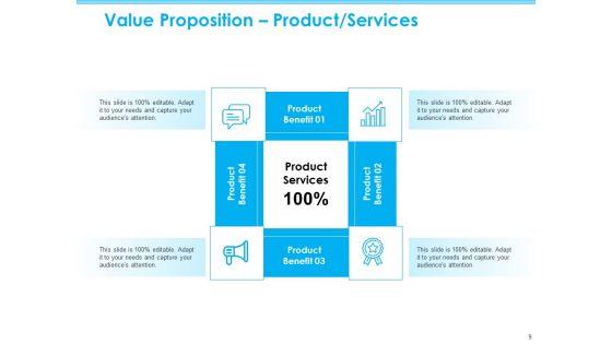 Seed_Growth_Investing_Ppt_PowerPoint_Presentation_Complete_Deck_With_Slides_Slide_9.jpg