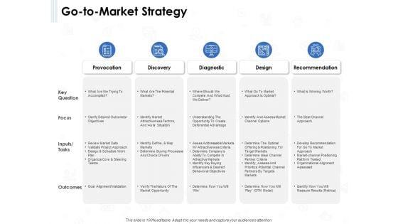 Seed_Investment_Go_To_Market_Strategy_Ppt_Ideas_Example_PDF_Slide_1.jpg