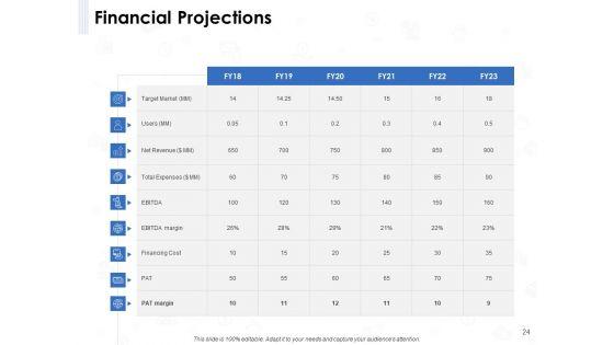 Seed_Investment_Ppt_PowerPoint_Presentation_Complete_Deck_With_Slides_Slide_24.jpg