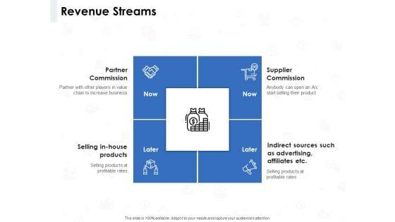 Seed_Investment_Revenue_Streams_Ppt_Infographics_Graphics_Template_PDF_Slide_1.jpg