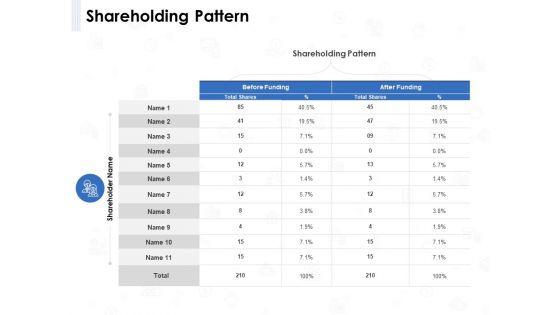 Seed_Investment_Shareholding_Pattern_Ppt_Layouts_Brochure_PDF_Slide_1.jpg