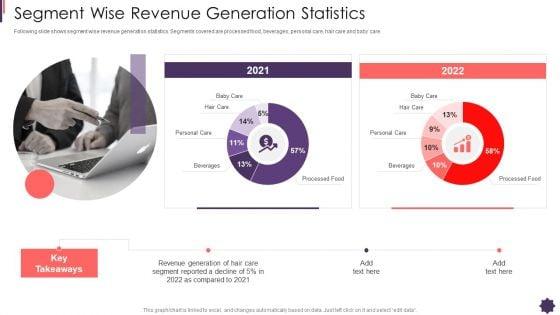 Segment_Wise_Revenue_Generation_Statistics_Brand_Techniques_Structure_Background_PDF_Slide_1.jpg