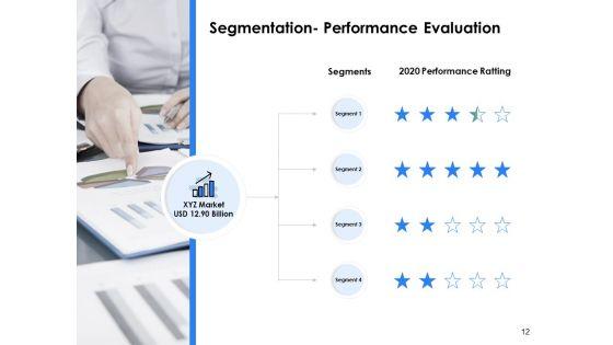 Segmentation_Of_B2B_Markets_Ppt_PowerPoint_Presentation_Complete_Deck_With_Slides_Slide_12.jpg