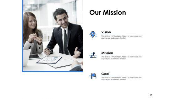 Segmentation_Of_B2B_Markets_Ppt_PowerPoint_Presentation_Complete_Deck_With_Slides_Slide_18.jpg