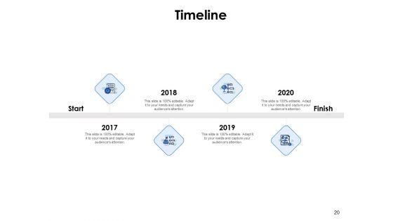 Segmentation_Of_B2B_Markets_Ppt_PowerPoint_Presentation_Complete_Deck_With_Slides_Slide_20.jpg