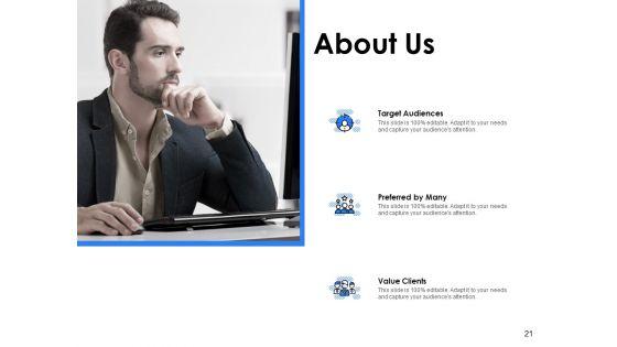 Segmentation_Of_B2B_Markets_Ppt_PowerPoint_Presentation_Complete_Deck_With_Slides_Slide_21.jpg
