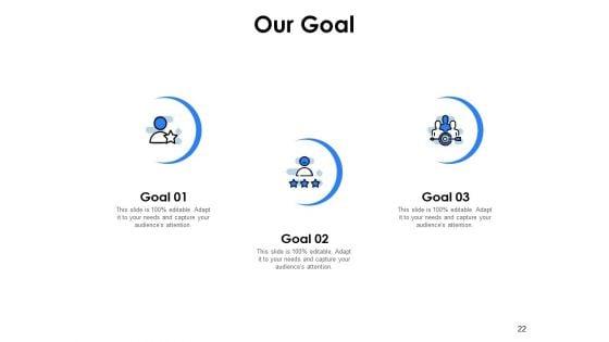 Segmentation_Of_B2B_Markets_Ppt_PowerPoint_Presentation_Complete_Deck_With_Slides_Slide_22.jpg