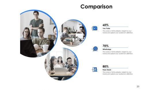Segmentation_Of_B2B_Markets_Ppt_PowerPoint_Presentation_Complete_Deck_With_Slides_Slide_23.jpg