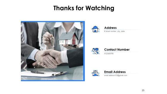 Segmentation_Of_B2B_Markets_Ppt_PowerPoint_Presentation_Complete_Deck_With_Slides_Slide_25.jpg