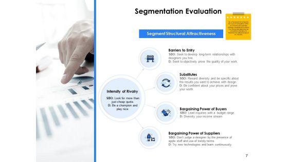 Segmentation_Of_B2B_Markets_Ppt_PowerPoint_Presentation_Complete_Deck_With_Slides_Slide_7.jpg