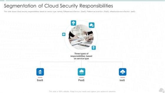 Segmentation_Of_Cloud_Security_Responsibilities_Cloud_Computing_Security_IT_Ppt_Icon_Slide_Portrait_PDF_Slide_1.jpg