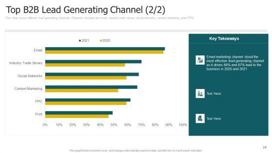 Segmentation_Strategies_Determining_Target_Customer_Segment_Ppt_PowerPoint_Presentation_Complete_With_Slides_Slide_14.jpg