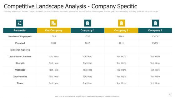 Segmentation_Strategies_Determining_Target_Customer_Segment_Ppt_PowerPoint_Presentation_Complete_With_Slides_Slide_17.jpg