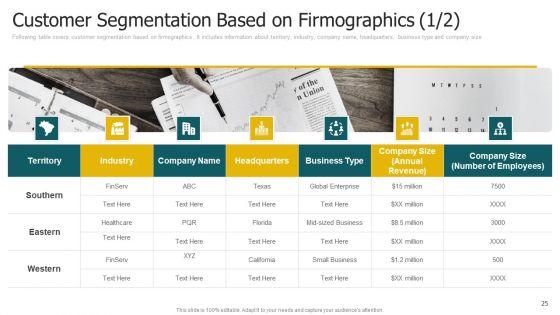 Segmentation_Strategies_Determining_Target_Customer_Segment_Ppt_PowerPoint_Presentation_Complete_With_Slides_Slide_25.jpg