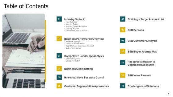Segmentation_Strategies_Determining_Target_Customer_Segment_Ppt_PowerPoint_Presentation_Complete_With_Slides_Slide_3.jpg