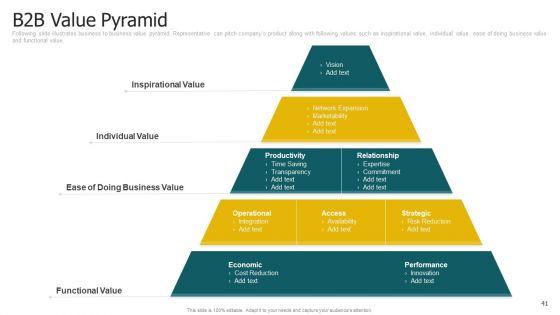 Segmentation_Strategies_Determining_Target_Customer_Segment_Ppt_PowerPoint_Presentation_Complete_With_Slides_Slide_41.jpg