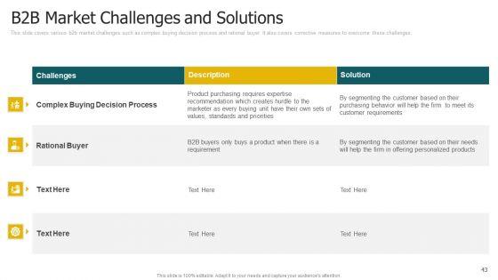 Segmentation_Strategies_Determining_Target_Customer_Segment_Ppt_PowerPoint_Presentation_Complete_With_Slides_Slide_43.jpg