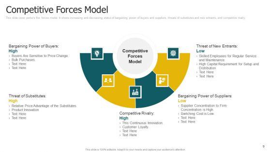 Segmentation_Strategies_Determining_Target_Customer_Segment_Ppt_PowerPoint_Presentation_Complete_With_Slides_Slide_9.jpg