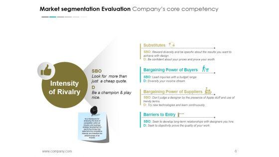Segmentation_Targeting_And_Positioning_Ppt_PowerPoint_Presentation_Complete_Deck_Slide_6.jpg