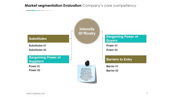 Segmentation_Targeting_And_Positioning_Ppt_PowerPoint_Presentation_Complete_Deck_Slide_7.jpg