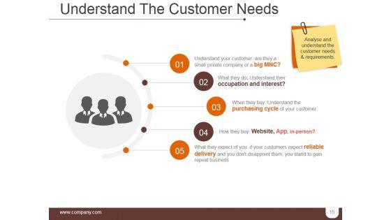 Segmentation_Targeting_And_Positioning_Ppt_PowerPoint_Presentation_Complete_Deck_With_Slides_Slide_15.jpg