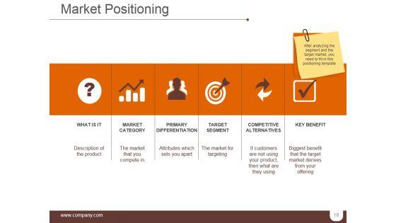 Segmentation_Targeting_And_Positioning_Ppt_PowerPoint_Presentation_Complete_Deck_With_Slides_Slide_18.jpg