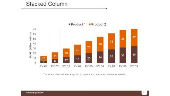 Segmentation_Targeting_And_Positioning_Ppt_PowerPoint_Presentation_Complete_Deck_With_Slides_Slide_41.jpg
