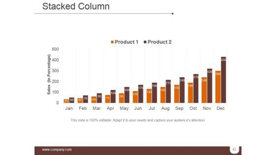 Segmentation_Targeting_And_Positioning_Ppt_PowerPoint_Presentation_Complete_Deck_With_Slides_Slide_42.jpg
