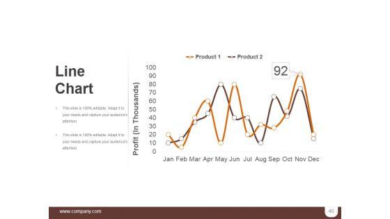 Segmentation_Targeting_And_Positioning_Ppt_PowerPoint_Presentation_Complete_Deck_With_Slides_Slide_48.jpg