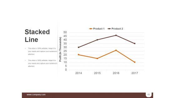 Segmentation_Targeting_And_Positioning_Ppt_PowerPoint_Presentation_Complete_Deck_With_Slides_Slide_49.jpg