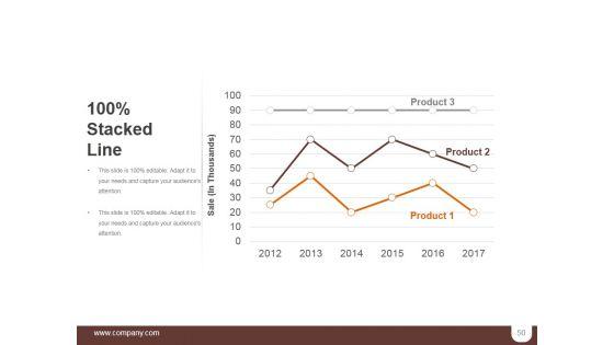 Segmentation_Targeting_And_Positioning_Ppt_PowerPoint_Presentation_Complete_Deck_With_Slides_Slide_50.jpg