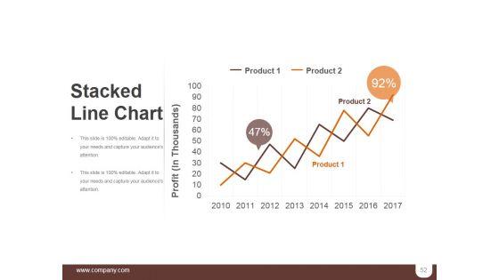 Segmentation_Targeting_And_Positioning_Ppt_PowerPoint_Presentation_Complete_Deck_With_Slides_Slide_52.jpg