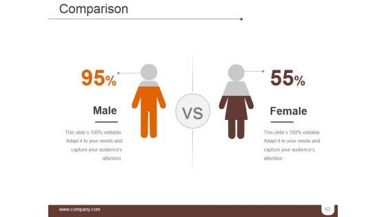 Segmentation_Targeting_And_Positioning_Ppt_PowerPoint_Presentation_Complete_Deck_With_Slides_Slide_62.jpg