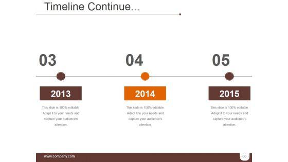 Segmentation_Targeting_And_Positioning_Ppt_PowerPoint_Presentation_Complete_Deck_With_Slides_Slide_66.jpg