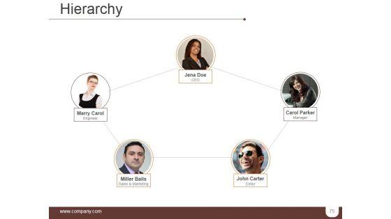 Segmentation_Targeting_And_Positioning_Ppt_PowerPoint_Presentation_Complete_Deck_With_Slides_Slide_75.jpg