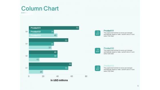 Segmenting_User_Market_Ppt_PowerPoint_Presentation_Complete_Deck_With_Slides_Slide_16.jpg